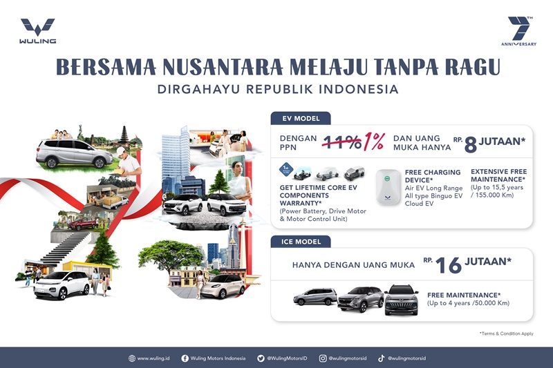 Rayakan Kemerdekaan Indonesia ke-79, Wuling Hadirkan Promo Spesial Secara Nasional