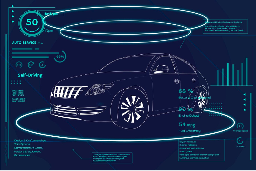 Teknologi IoT Pada Transportasi Penting Banget Nggak Sih?