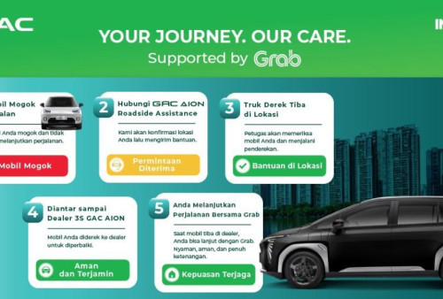 Mobil Listrik GAC Mogok di Jalan, Konsumen Bisa Dapat Bantuan Derek dan Biaya Grab