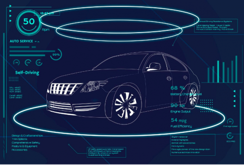 Teknologi IoT Pada Transportasi Penting Banget Nggak Sih?