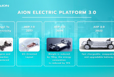 Pabrik manufaktur cerdas Aion dengan fasilitas ?eksibel baja dan aluminium terkemuka di dunia