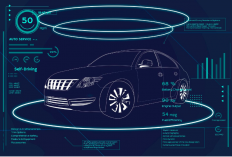 Teknologi IoT Pada Transportasi Penting Banget Nggak Sih?